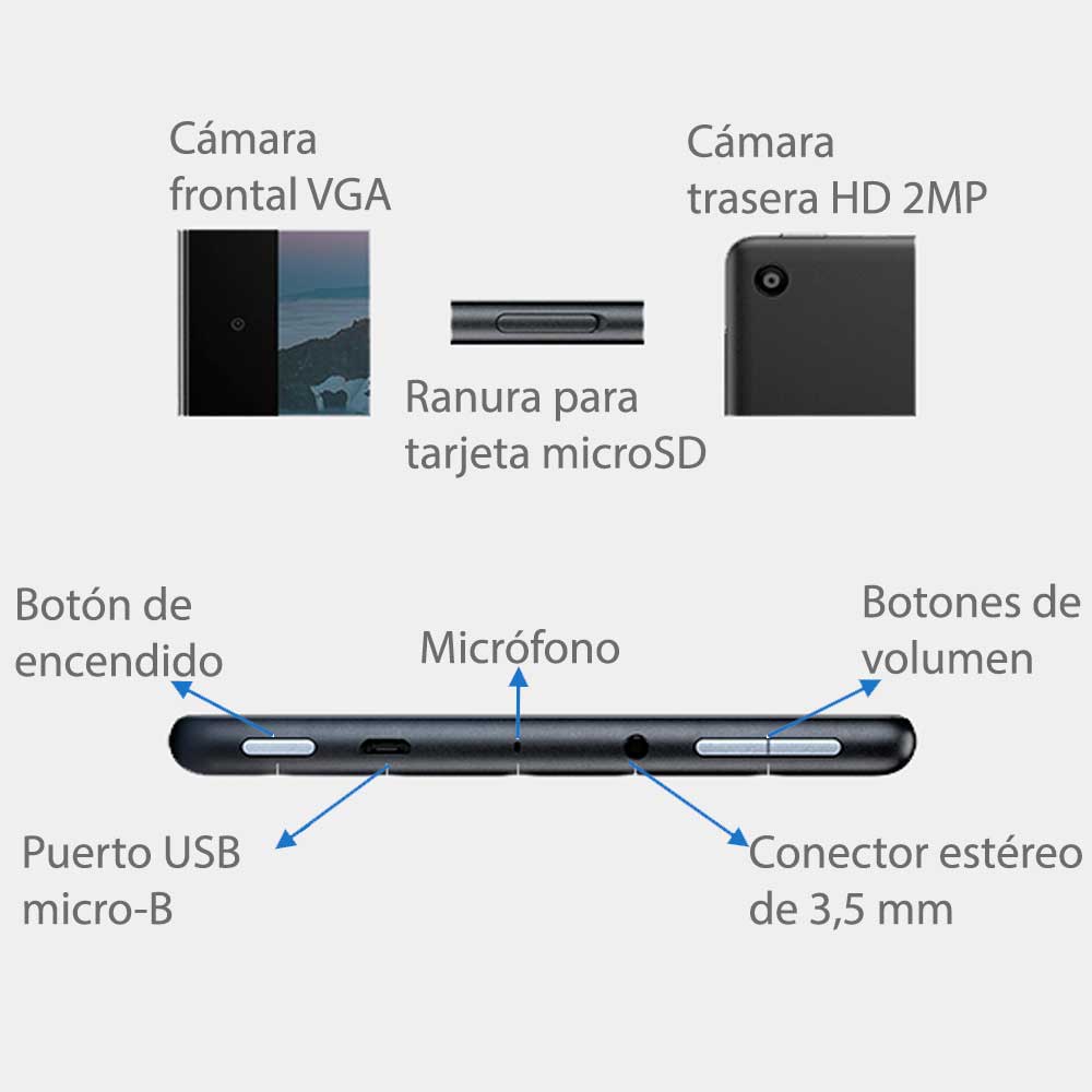 Kindle fire 10, detalles técnicos