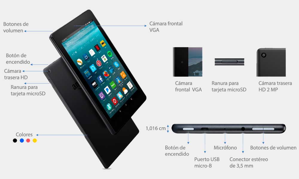 Kindle fire 10 hd, detalles tecnicos