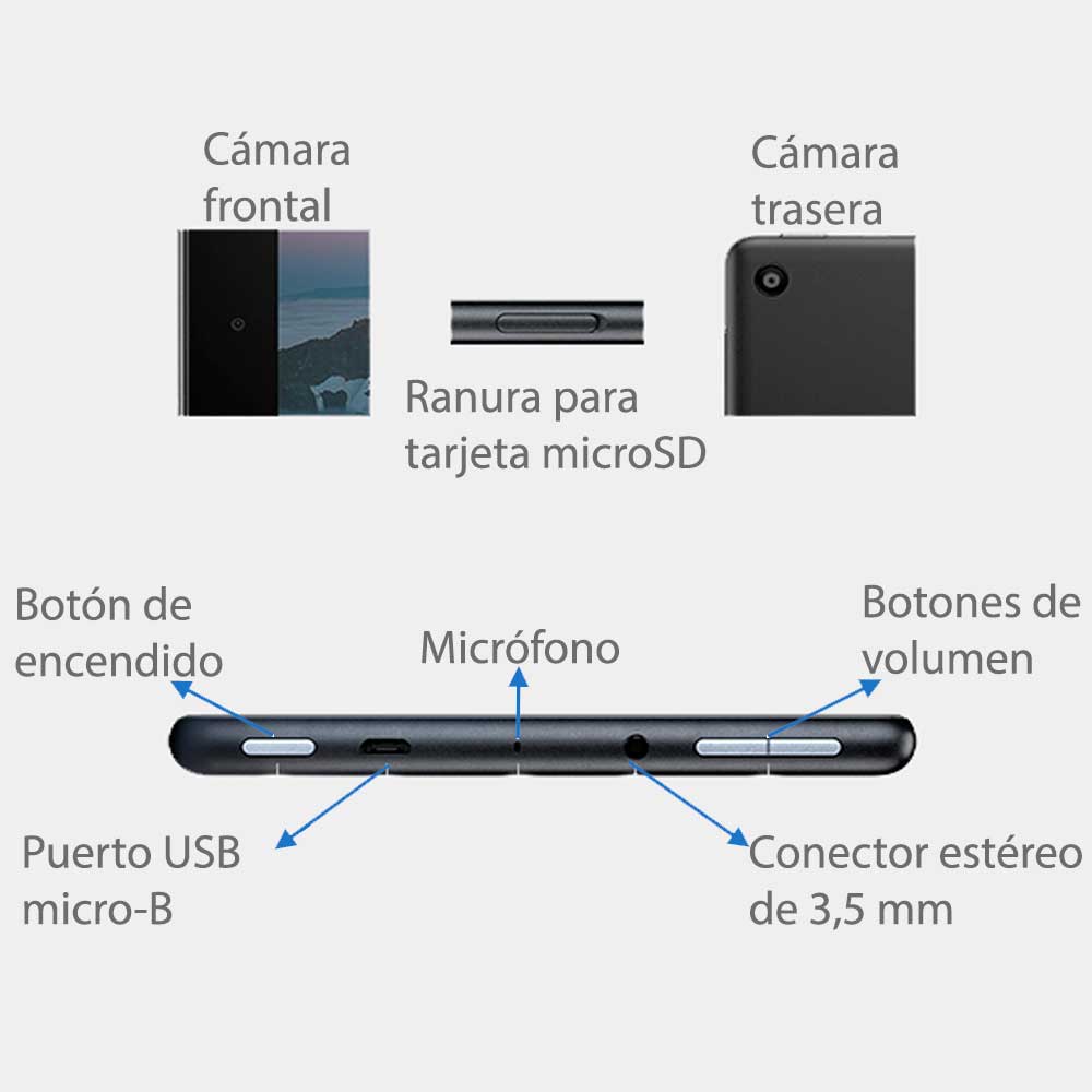 Kindle fire 7, detalles técnicos