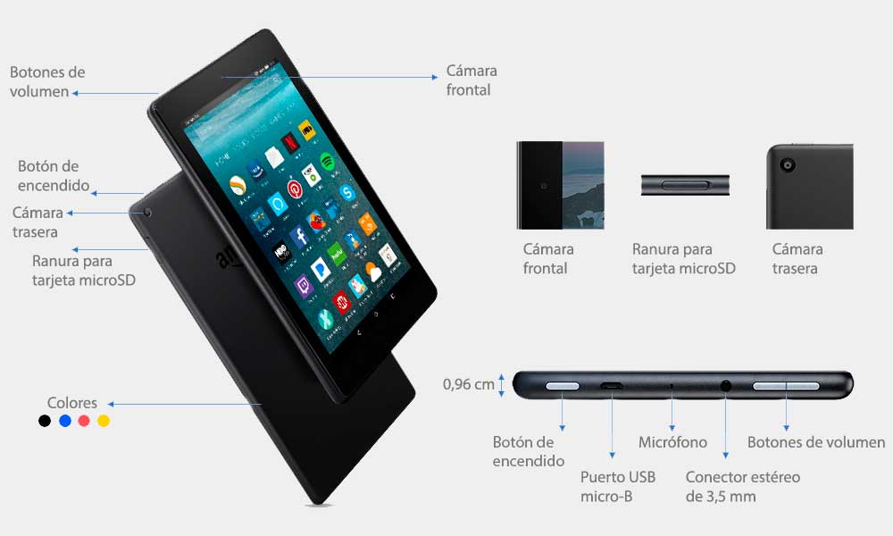 Kindle fire 7, detalles técnicos