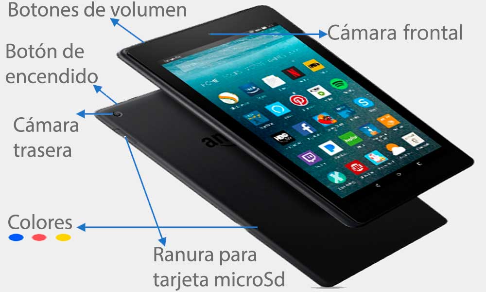 Kindle fire 8, detalles técnicos