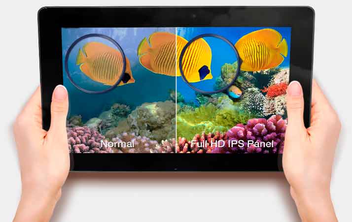 ¿Qué es una pantalla IPS?